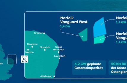RWE übernimmt drei Offshore-Windprojekte von Vattenfall (Foto: RWE.)