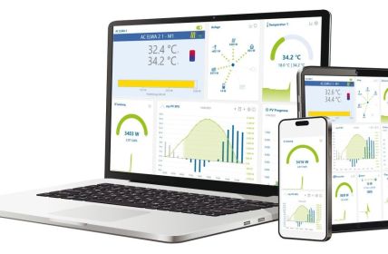 my-PV präsentiert SPO-Cloudlösung für automatische Wärmeerzeugung bei (Foto: my-PV GmbH)